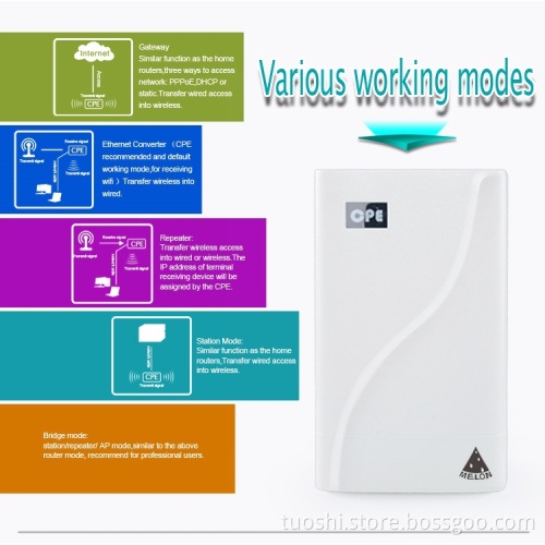 Lan to wifi converter,24V POE power supply,300Mbps ,long distance outdoor CPE Melon N828